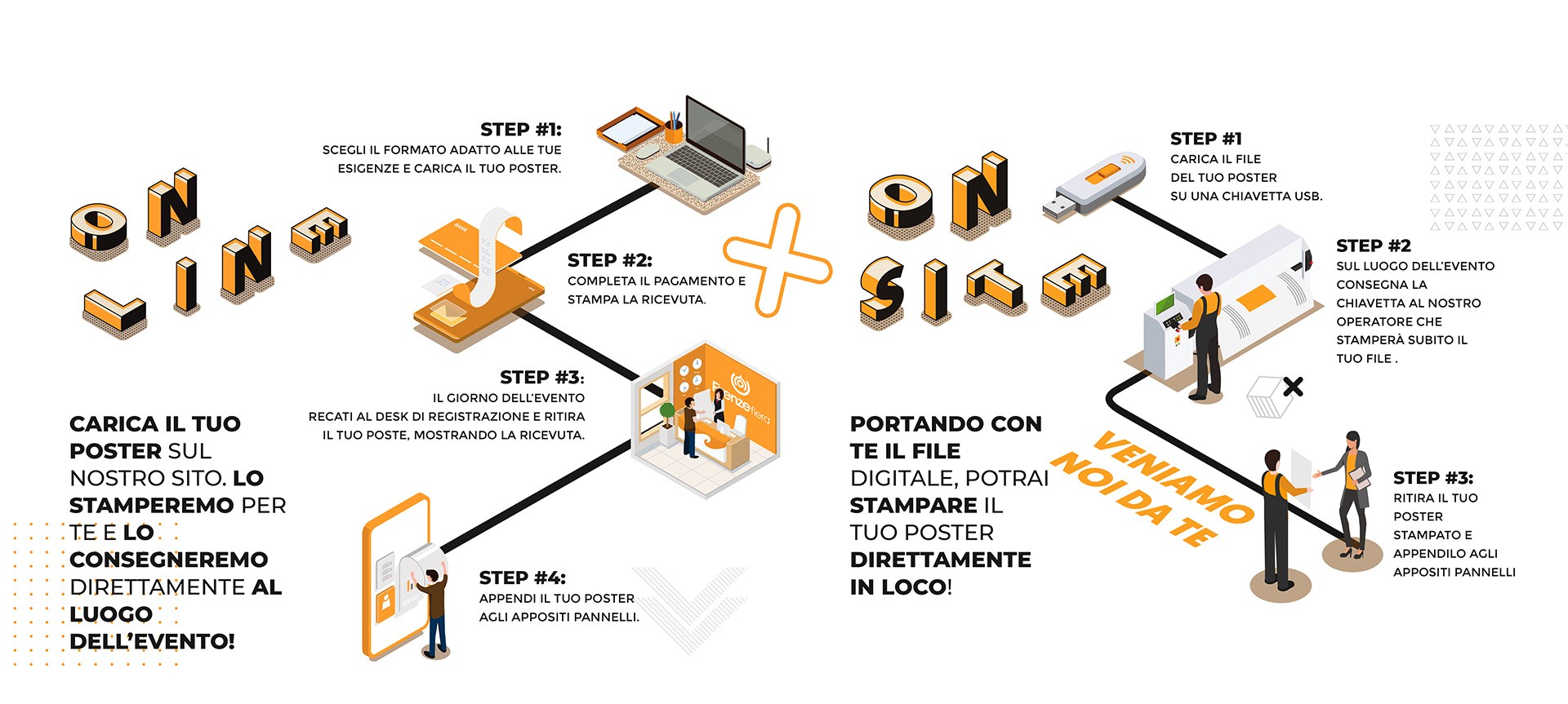 poster-printing-service-ssd-lab